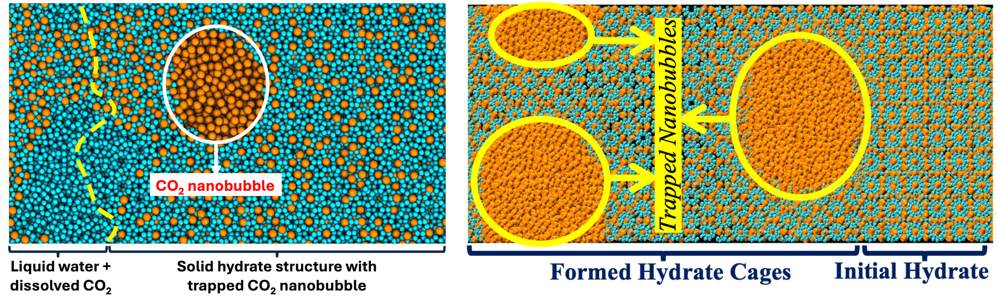 Gas Hydrate TOC